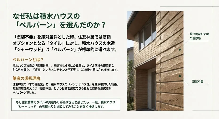 積水ハウスのベルバーンの質感を拡大した写真。「焼き物ならではの重厚感」と「塗装不要」というメンテナンス性の高さを説明している。