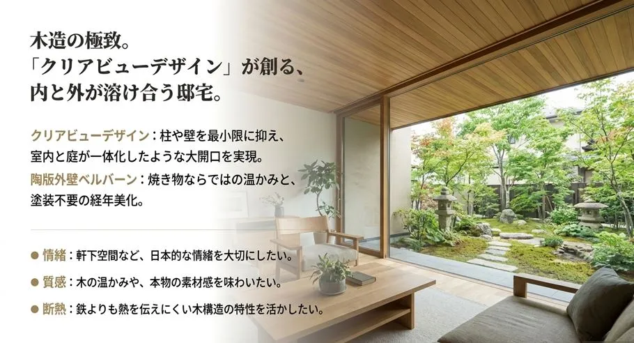 積水ハウスの木造住宅シャーウッドの特徴である、内と外をつなぐ「クリアビューデザイン」と、陶版外壁「ベルバーン」の質感や情緒的価値を解説したイメージ図