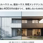 画面中央で分割された2軒の住宅イメージ。左側には白い外壁のヘーベルハウス（ALCパネルのアイコン）、右側には落ち着いた色合いの積水ハウス（ベルバーンのアイコン）が配置されている。「30年後に400万円の差がつく」という衝撃的なキャッチコピーが添えられている