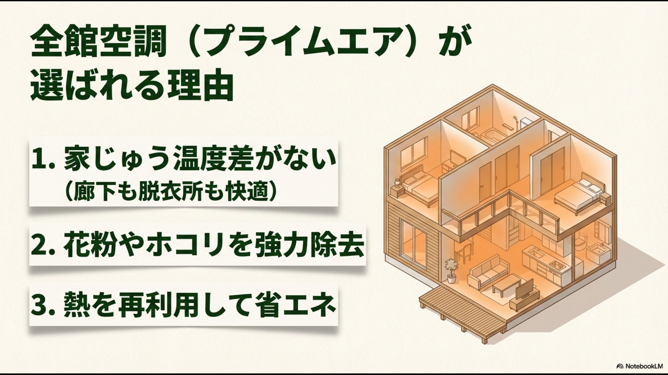 住友林業の全館空調(Prime Air)による温度差解消、花粉除去、省エネ効果のメリット