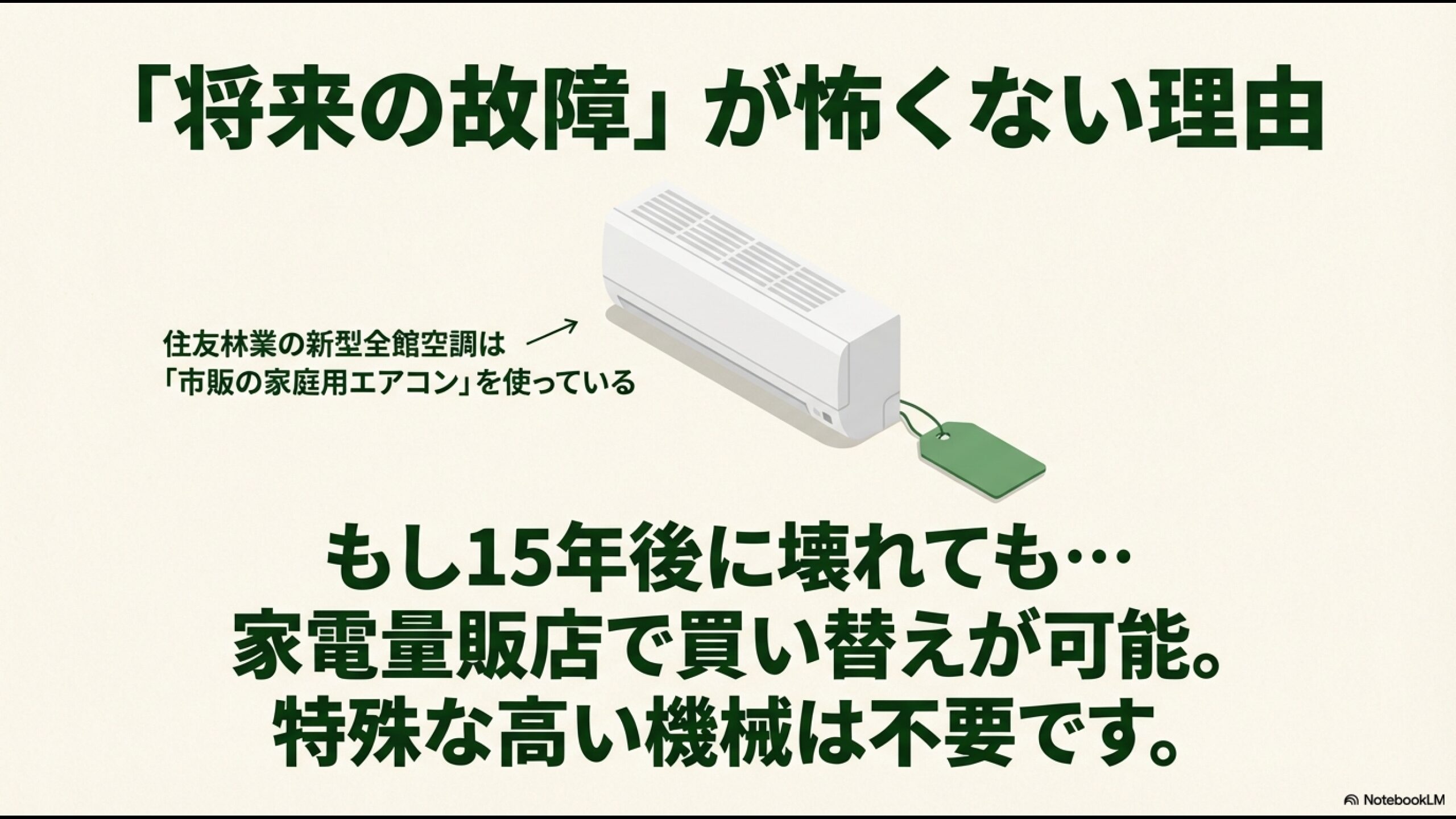 住友林業の新型全館空調は市販の家庭用エアコンを使用しているため将来の交換費用が安く済む