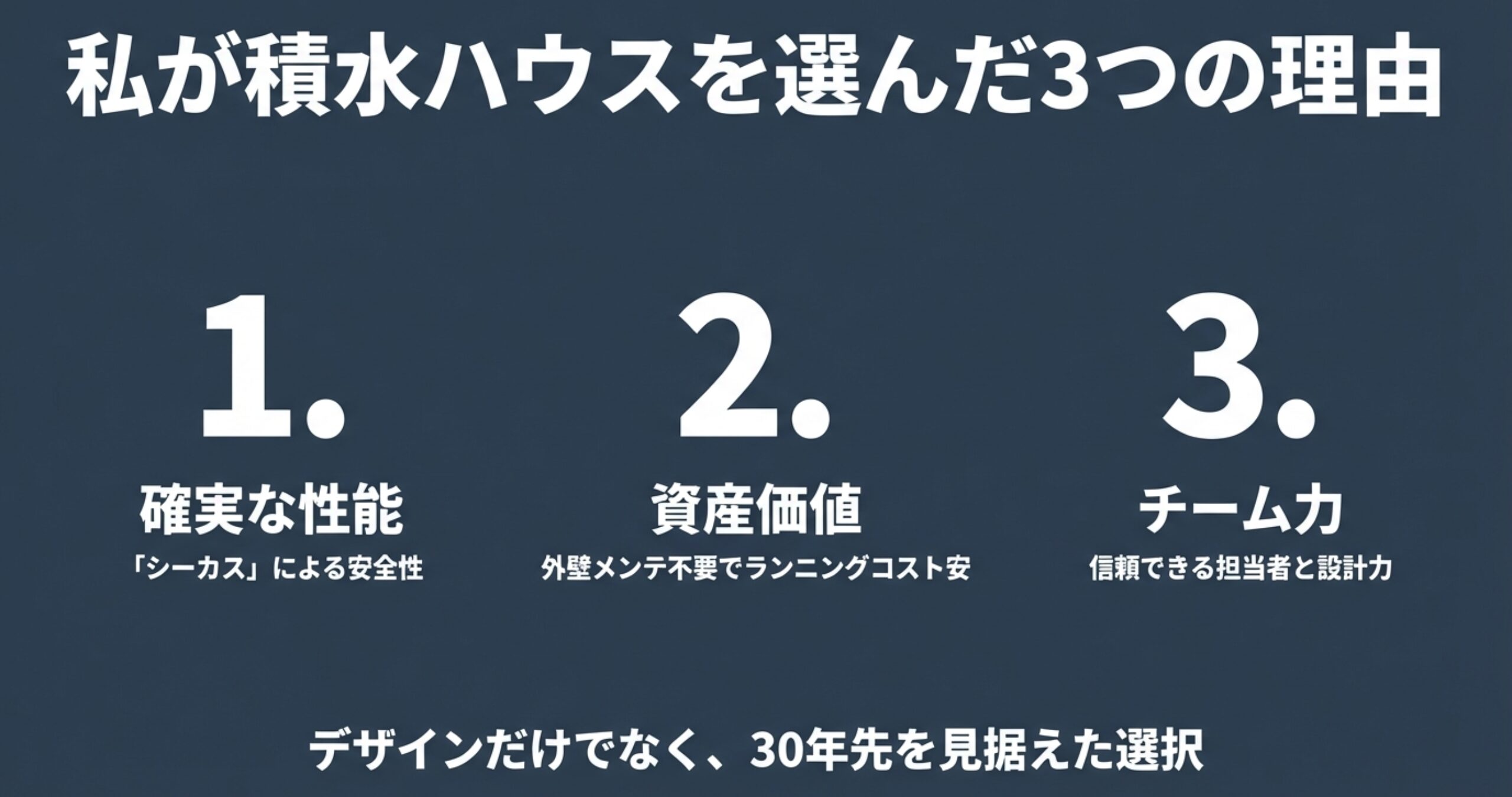 確実な性能(シーカス)、資産価値(外壁メンテ)、チーム力(担当者)の3点からなる決断の理由
