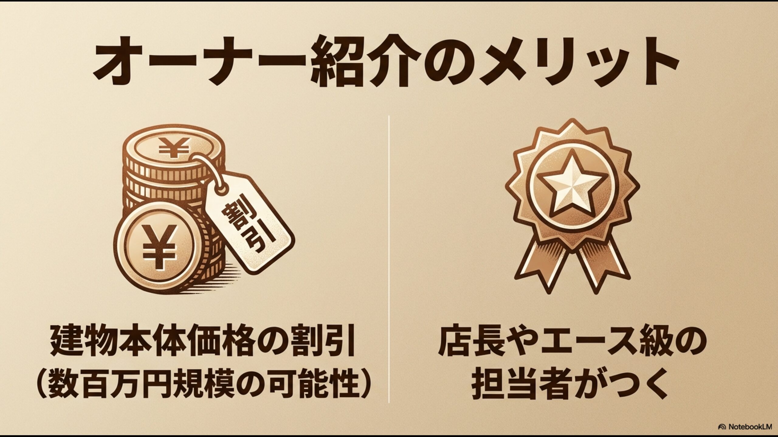 建物本体価格の割引や店長・エース級の担当者がつくオーナー紹介のメリット一覧