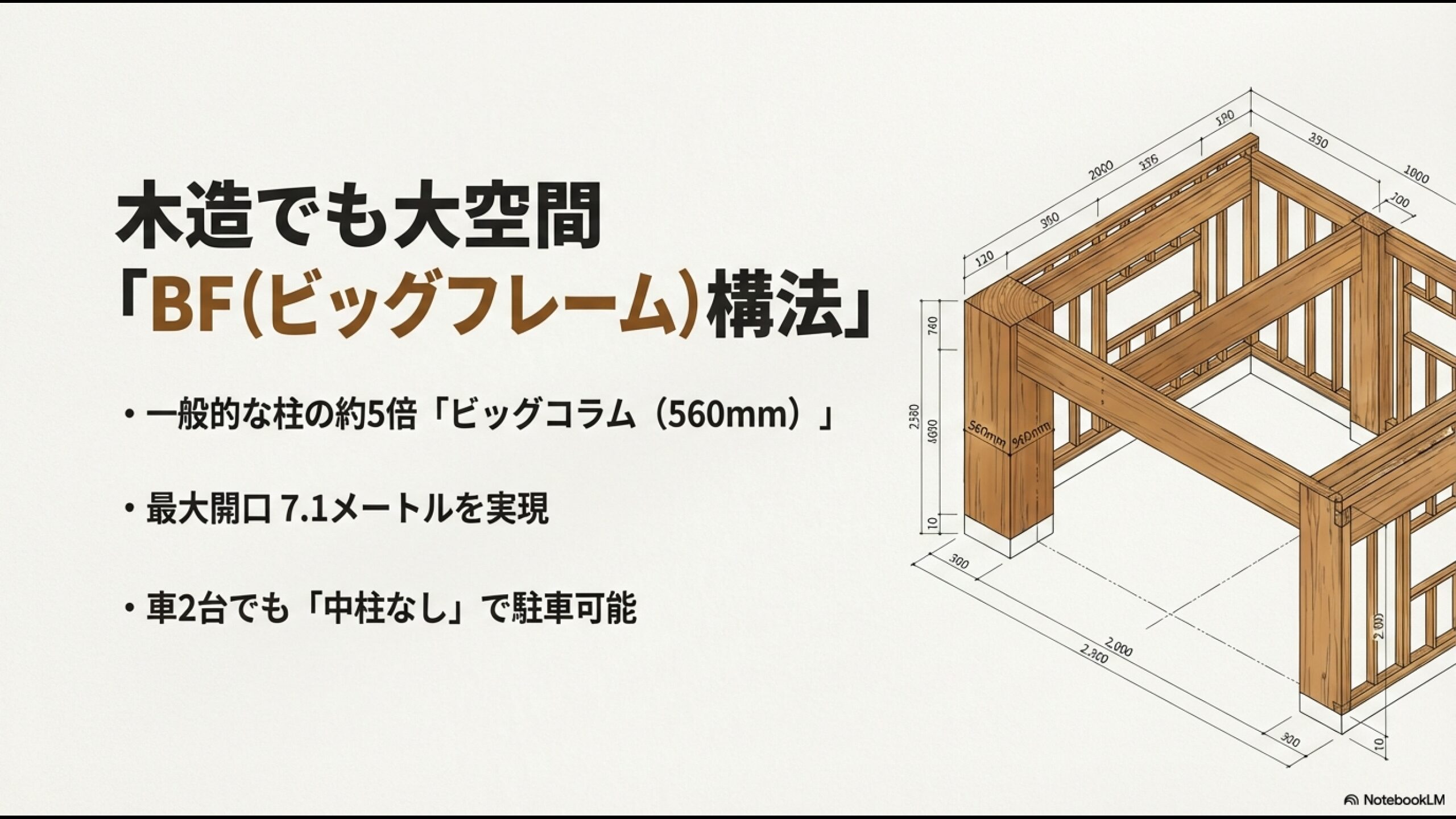 560mmのビッグコラムを使用し大空間を実現する住友林業のBF構法構造図