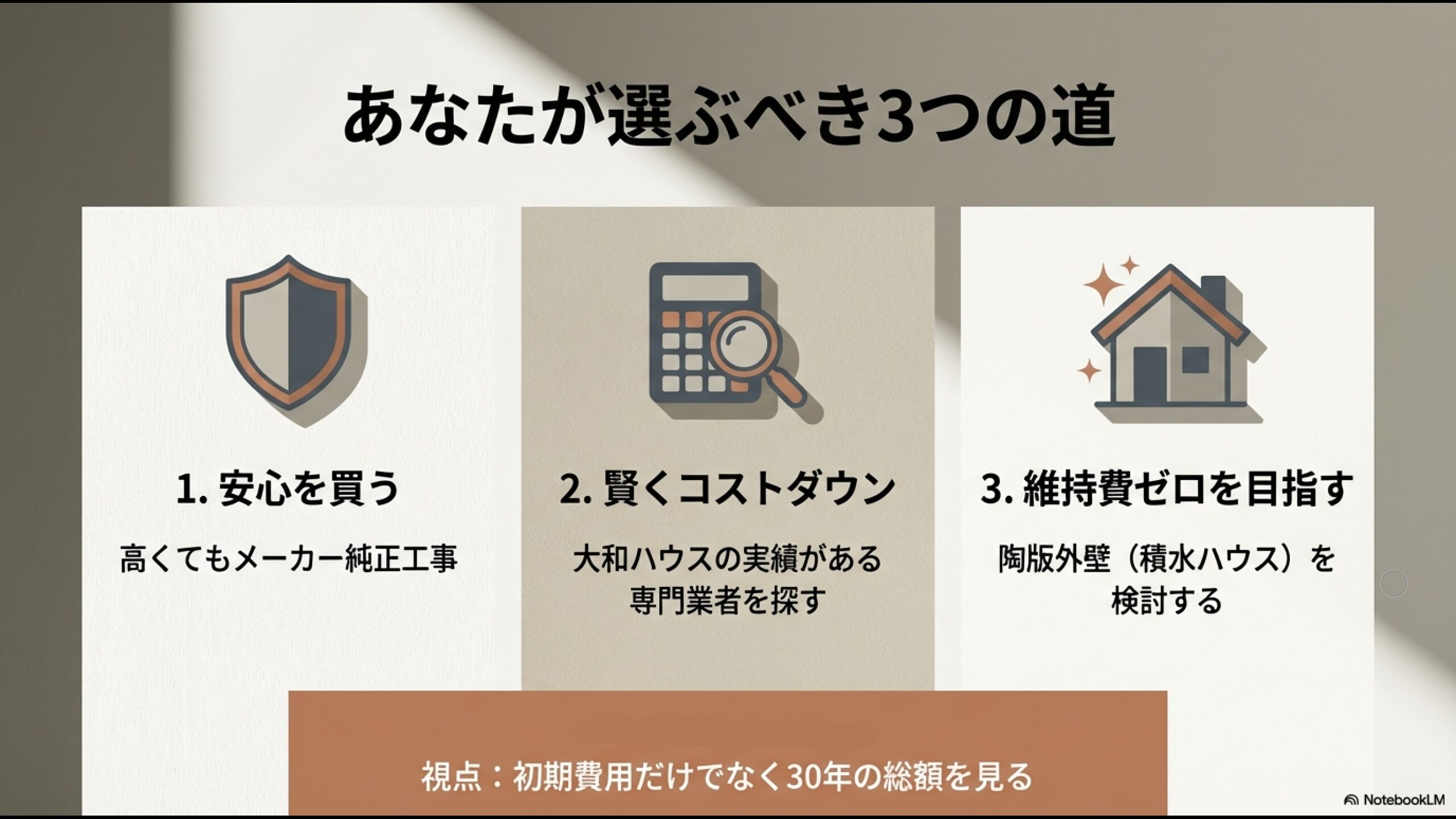 施主が選ぶべき3つの道。安心の純正工事、賢い専門業者探し、維持費ゼロの家選びのフローチャート